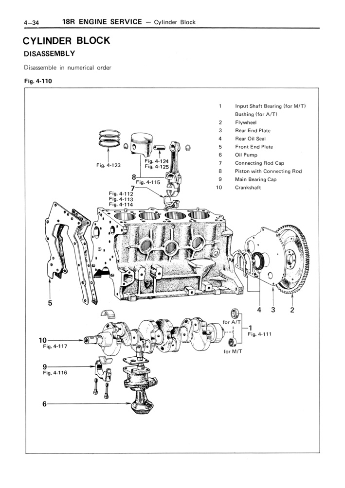 Toyota Service Manual - 18R Engine - Page 04-34 (100dpi) - Retro JDM